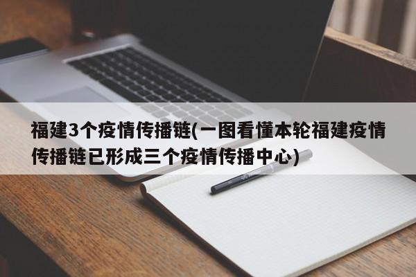 福建3个疫情传播链(一图看懂本轮福建疫情传播链已形成三个疫情传播中心)